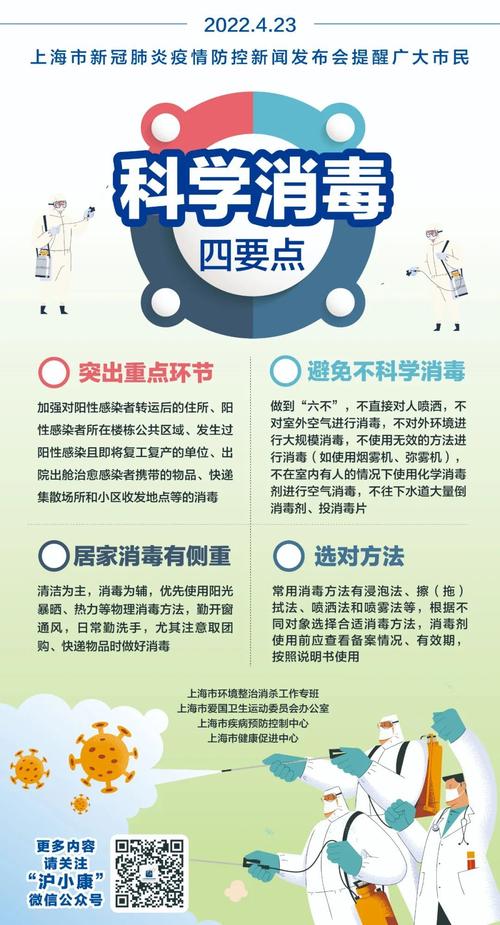 居家消毒常识 - 居家消毒注意事项-第2张图片-牛逼常识网 居家消毒常识 - 居家消毒注意事项-第2张图片-牛逼常识网