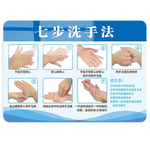 洗手保健常识,洗手常规-第2张图片-牛逼常识网 洗手保健常识,洗手常规-第2张图片-牛逼常识网