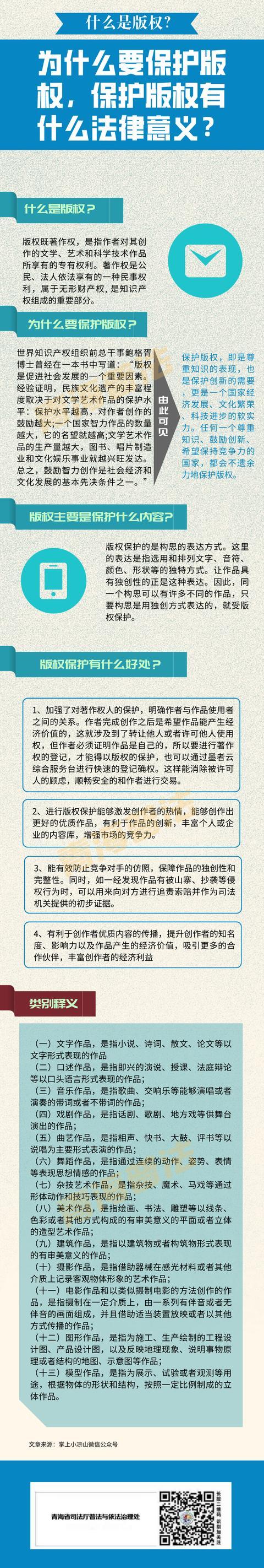常识有版权吗,常识有用吗-第1张图片-牛逼常识网 常识有版权吗,常识有用吗-第1张图片-牛逼常识网