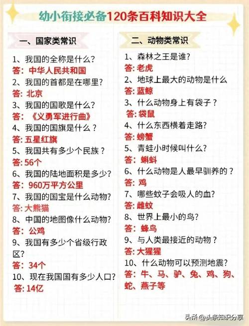 常识有版权吗,常识有用吗-第6张图片-牛逼常识网 常识有版权吗,常识有用吗-第6张图片-牛逼常识网