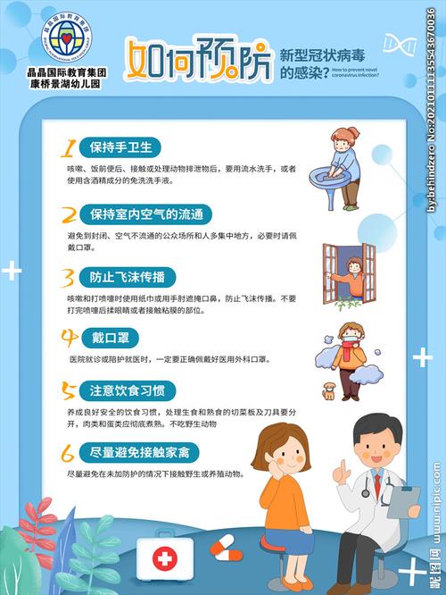 防范病毒常识,防范病毒常识手抄报-第1张图片-牛逼常识网 防范病毒常识,防范病毒常识手抄报-第1张图片-牛逼常识网