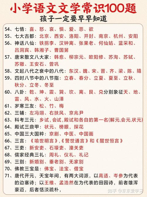 文化常识册免(文化常识全集)-第1张图片-牛逼常识网 文化常识册免(文化常识全集)-第1张图片-牛逼常识网