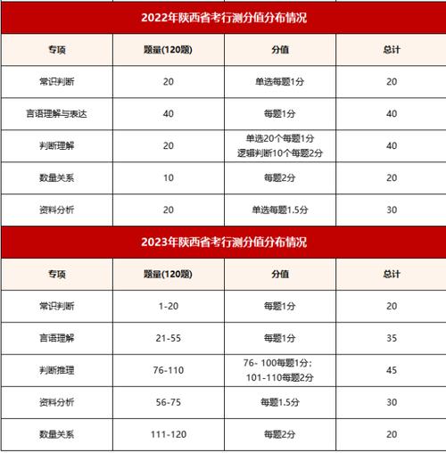 汉中地理常识,汉中地区地形特征-第7张图片-牛逼常识网 汉中地理常识,汉中地区地形特征-第7张图片-牛逼常识网