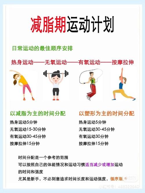 健康锻炼常识 - 健康锻炼常识大全-第2张图片-牛逼常识网 健康锻炼常识 - 健康锻炼常识大全-第2张图片-牛逼常识网