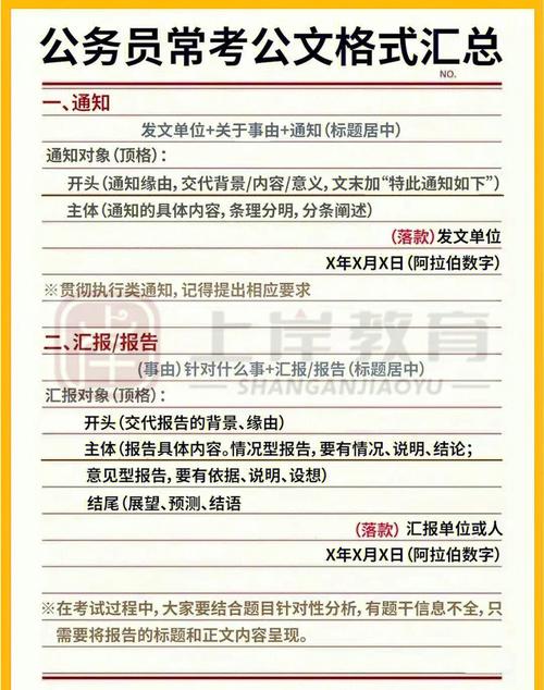 公文处理常识,公文处理基础知识-第6张图片-牛逼常识网 公文处理常识,公文处理基础知识-第6张图片-牛逼常识网
