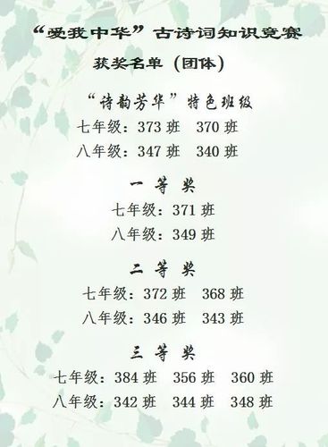 官场文学常识,官场文学常识大全-第2张图片-牛逼常识网 官场文学常识,官场文学常识大全-第2张图片-牛逼常识网