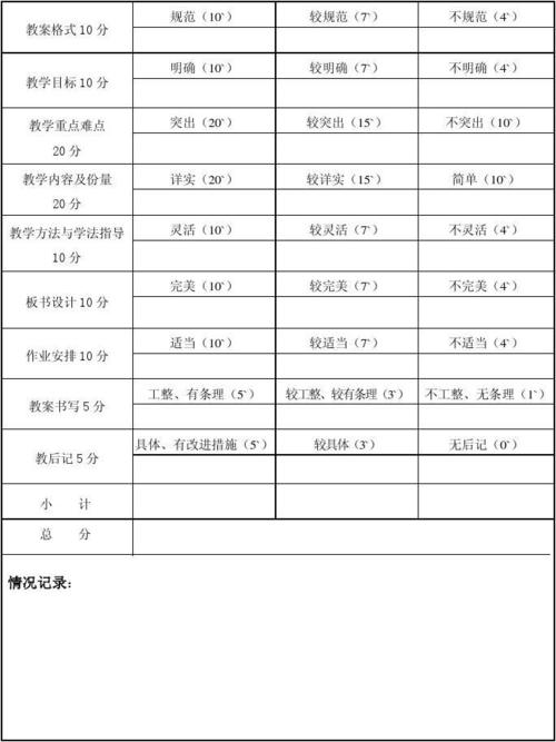 急救常识学习笔记,急救知识笔记-第5张图片-牛逼常识网 急救常识学习笔记,急救知识笔记-第5张图片-牛逼常识网