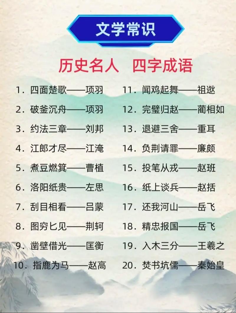 文化常识从父 - 查找文化常识-第1张图片-牛逼常识网 文化常识从父 - 查找文化常识-第1张图片-牛逼常识网