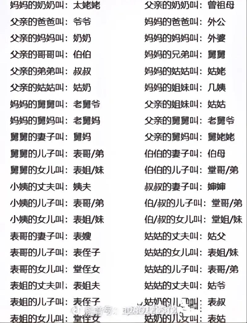 文化常识从父 - 查找文化常识-第3张图片-牛逼常识网 文化常识从父 - 查找文化常识-第3张图片-牛逼常识网