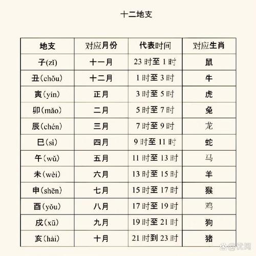 文化常识黎明,文化常识第一部总结-第4张图片-牛逼常识网 文化常识黎明,文化常识第一部总结-第4张图片-牛逼常识网