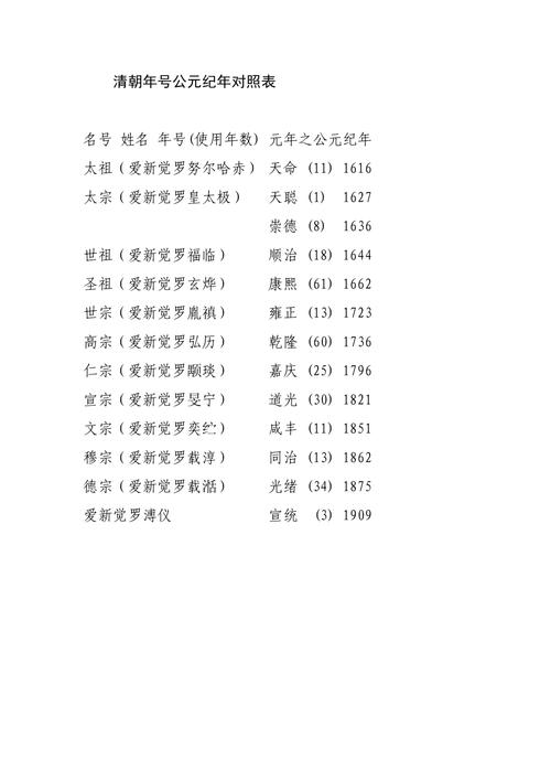 文化常识黎明,文化常识第一部总结-第8张图片-牛逼常识网 文化常识黎明,文化常识第一部总结-第8张图片-牛逼常识网