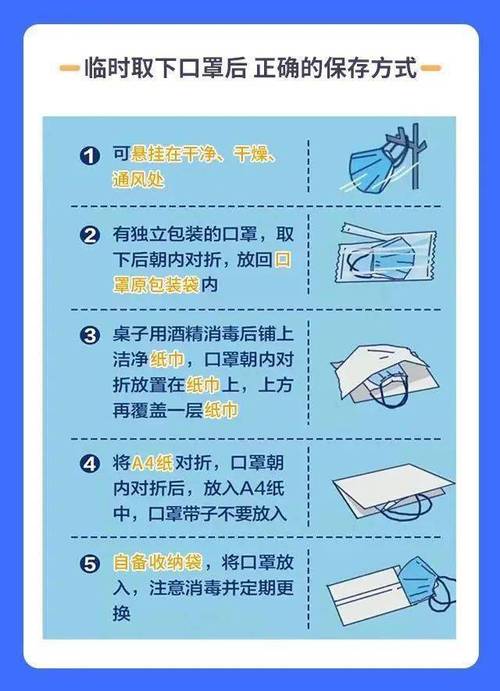 医用口罩常识,医用口罩日常使用要注意-第4张图片-牛逼常识网 医用口罩常识,医用口罩日常使用要注意-第4张图片-牛逼常识网