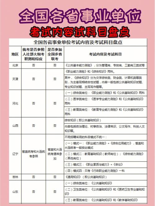 文学常识英文 - 文学常识怎么读-第3张图片-牛逼常识网 文学常识英文 - 文学常识怎么读-第3张图片-牛逼常识网