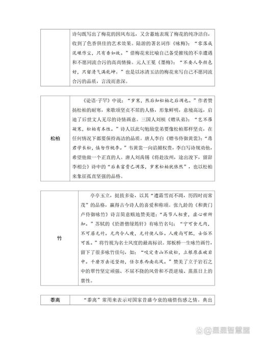 文学常识意象(文学常识意象是什么)-第3张图片-牛逼常识网 文学常识意象(文学常识意象是什么)-第3张图片-牛逼常识网
