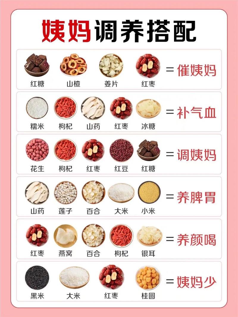 包含痛经养生小常识的词条-第5张图片-牛逼常识网 包含痛经养生小常识的词条-第5张图片-牛逼常识网