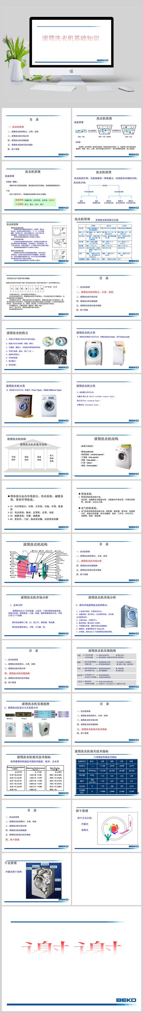选购洗衣机的基本常识(选购洗衣机的几要素)-第1张图片-牛逼常识网 选购洗衣机的基本常识(选购洗衣机的几要素)-第1张图片-牛逼常识网