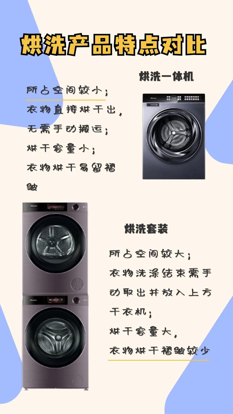 选购洗衣机的基本常识(选购洗衣机的几要素)-第4张图片-牛逼常识网 选购洗衣机的基本常识(选购洗衣机的几要素)-第4张图片-牛逼常识网