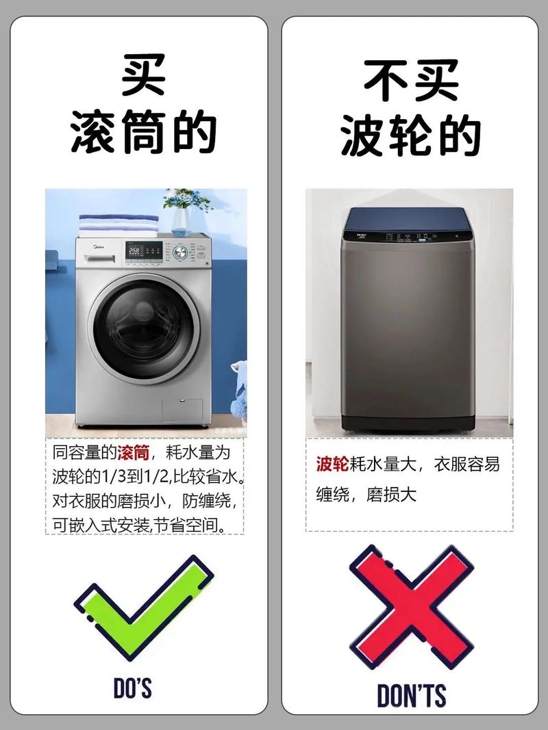 选购洗衣机的基本常识(选购洗衣机的几要素)-第6张图片-牛逼常识网 选购洗衣机的基本常识(选购洗衣机的几要素)-第6张图片-牛逼常识网