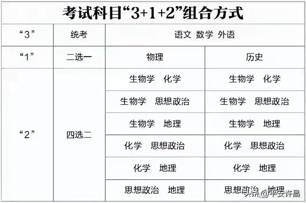 文化常识高三,高三文化常识强化训练-第4张图片-牛逼常识网 文化常识高三,高三文化常识强化训练-第4张图片-牛逼常识网