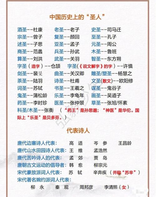 文化常识高三,高三文化常识强化训练-第5张图片-牛逼常识网 文化常识高三,高三文化常识强化训练-第5张图片-牛逼常识网