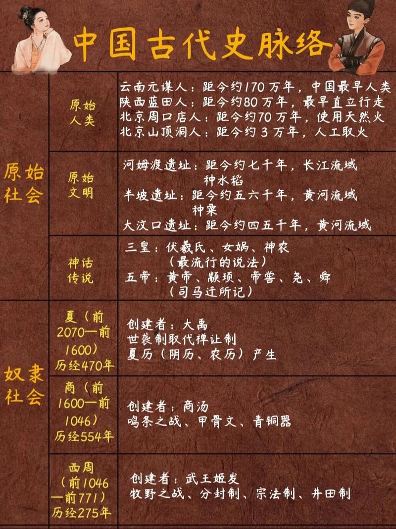 郡的文化常识 - 古代郡的意思-第6张图片-牛逼常识网 郡的文化常识 - 古代郡的意思-第6张图片-牛逼常识网