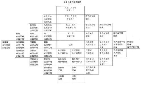 文化常识弱冠(文化常识300题)-第1张图片-牛逼常识网 文化常识弱冠(文化常识300题)-第1张图片-牛逼常识网