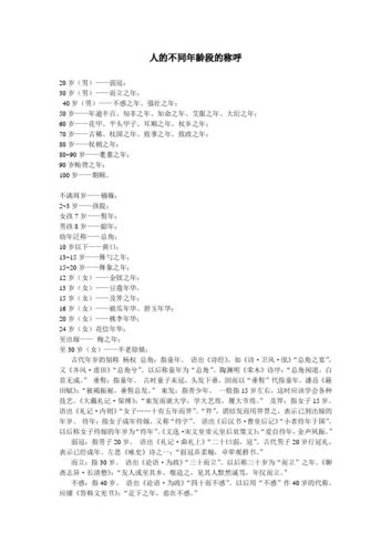文化常识弱冠(文化常识300题)-第2张图片-牛逼常识网 文化常识弱冠(文化常识300题)-第2张图片-牛逼常识网