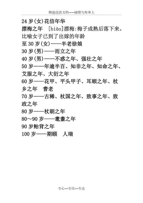 文化常识弱冠(文化常识300题)-第4张图片-牛逼常识网 文化常识弱冠(文化常识300题)-第4张图片-牛逼常识网