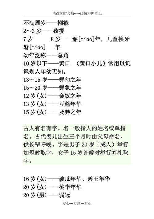 文化常识弱冠(文化常识300题)-第7张图片-牛逼常识网 文化常识弱冠(文化常识300题)-第7张图片-牛逼常识网