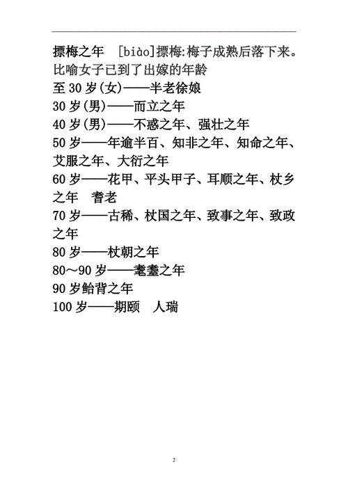 文化常识弱冠(文化常识300题)-第8张图片-牛逼常识网 文化常识弱冠(文化常识300题)-第8张图片-牛逼常识网