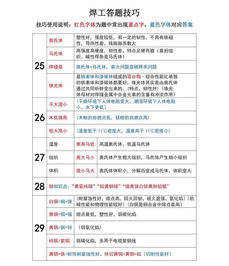 电焊工基本常识(电焊工基本常识培训内容)-第5张图片-牛逼常识网 电焊工基本常识(电焊工基本常识培训内容)-第5张图片-牛逼常识网