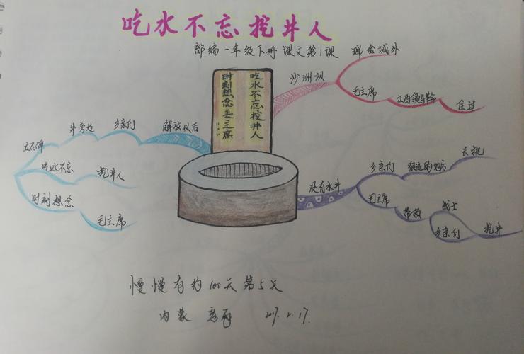 跳脱常识误区,跳脱手法-第7张图片-牛逼常识网 跳脱常识误区,跳脱手法-第7张图片-牛逼常识网