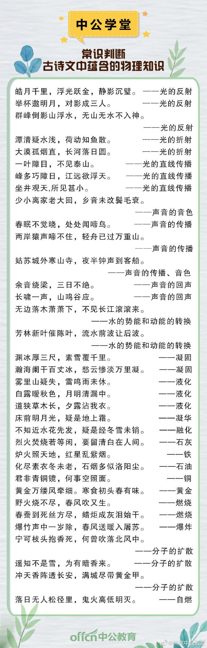 诗词常识问题 - 诗词常识题目和答案-第4张图片-牛逼常识网 诗词常识问题 - 诗词常识题目和答案-第4张图片-牛逼常识网