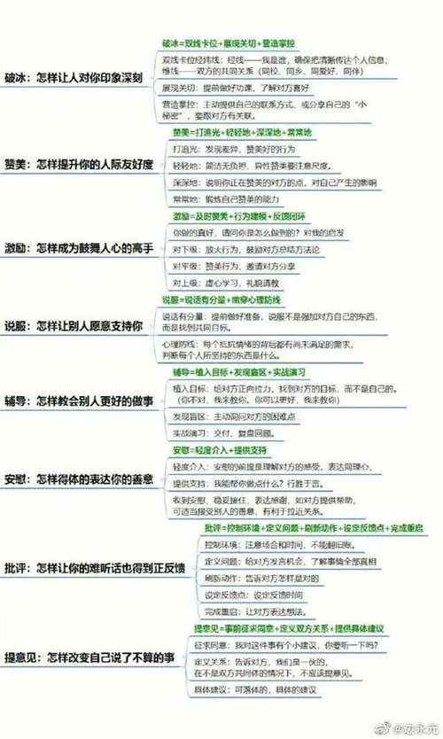 常识判断榴莲推荐 - 怎样识别榴莲品种-第5张图片-牛逼常识网 常识判断榴莲推荐 - 怎样识别榴莲品种-第5张图片-牛逼常识网