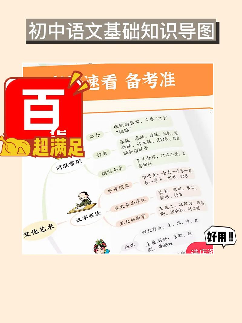 背诵文学常识(背诵文学常识的记忆方法)-第1张图片-牛逼常识网 背诵文学常识(背诵文学常识的记忆方法)-第1张图片-牛逼常识网