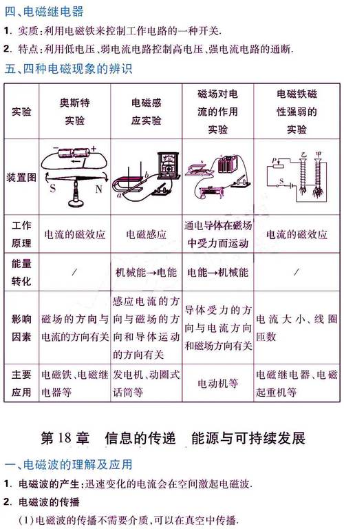常识改变器h - 改变常识控制-第5张图片-牛逼常识网 常识改变器h - 改变常识控制-第5张图片-牛逼常识网