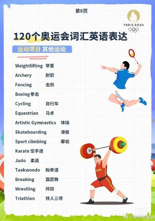 奥运常识英文,奥运英文词汇-第7张图片-牛逼常识网 奥运常识英文,奥运英文词汇-第7张图片-牛逼常识网