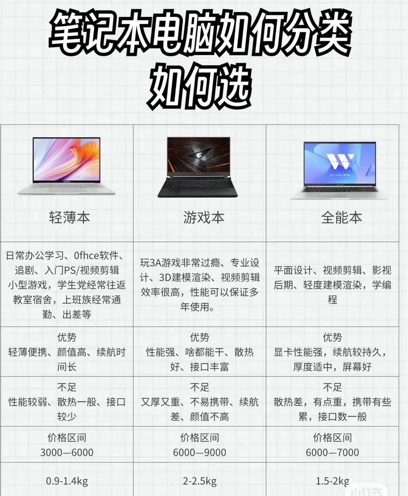 电脑制表常识,电脑制表操作-第6张图片-牛逼常识网 电脑制表常识,电脑制表操作-第6张图片-牛逼常识网