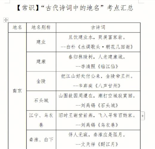 江南文化常识 - 江南文化概念-第3张图片-牛逼常识网 江南文化常识 - 江南文化概念-第3张图片-牛逼常识网