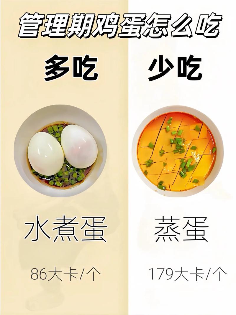 早餐鸡蛋小常识(早餐鸡蛋食谱)-第1张图片-牛逼常识网 早餐鸡蛋小常识(早餐鸡蛋食谱)-第1张图片-牛逼常识网