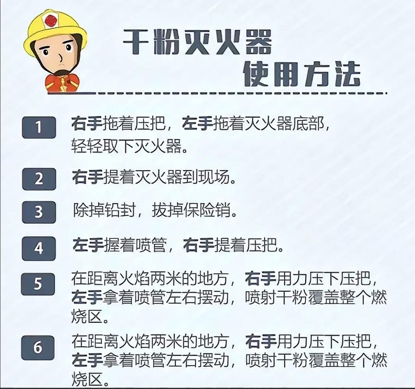 氧气灭火常识,氧气灭火常识知识点-第2张图片-牛逼常识网 氧气灭火常识,氧气灭火常识知识点-第2张图片-牛逼常识网