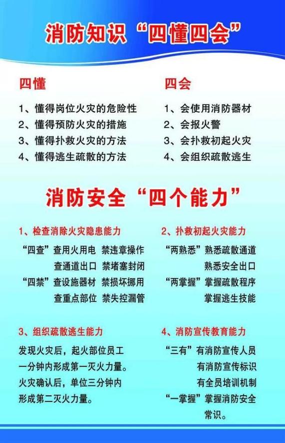 氧气灭火常识,氧气灭火常识知识点-第5张图片-牛逼常识网 氧气灭火常识,氧气灭火常识知识点-第5张图片-牛逼常识网