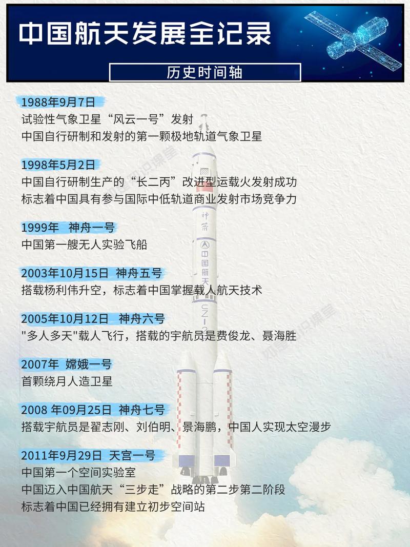 常识科技成就,科技成就例子-第1张图片-牛逼常识网 常识科技成就,科技成就例子-第1张图片-牛逼常识网