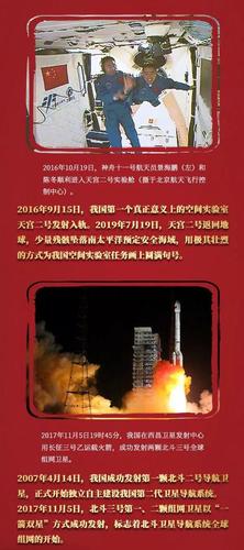 常识科技成就,科技成就例子-第5张图片-牛逼常识网 常识科技成就,科技成就例子-第5张图片-牛逼常识网