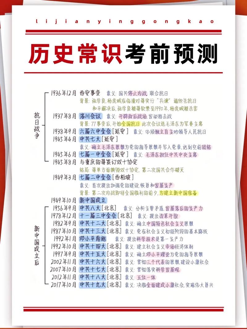 常识科技成就,科技成就例子-第7张图片-牛逼常识网 常识科技成就,科技成就例子-第7张图片-牛逼常识网