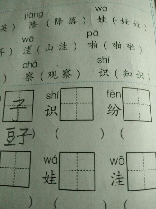 常识是组词吗 - 常识指的是-第2张图片-牛逼常识网 常识是组词吗 - 常识指的是-第2张图片-牛逼常识网
