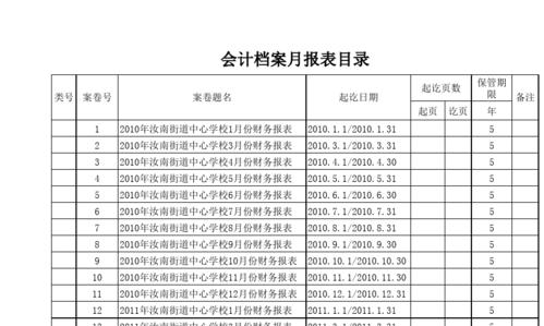 生活常识会计,生活中常见的会计现象-第5张图片-牛逼常识网 生活常识会计,生活中常见的会计现象-第5张图片-牛逼常识网