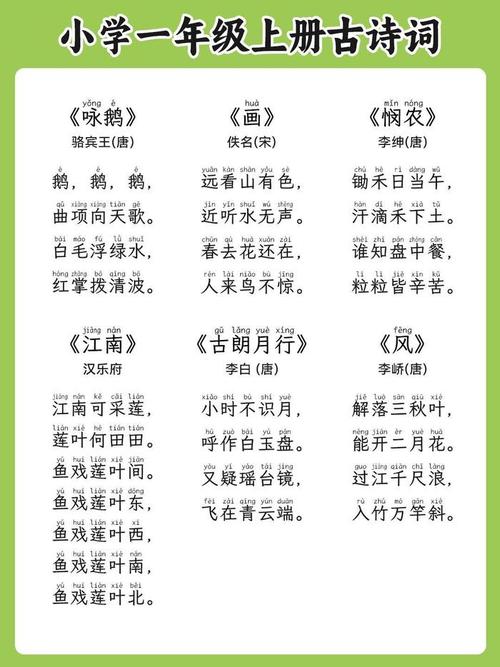 小池文学常识 - 文学常识100讲-第8张图片-牛逼常识网 小池文学常识 - 文学常识100讲-第8张图片-牛逼常识网