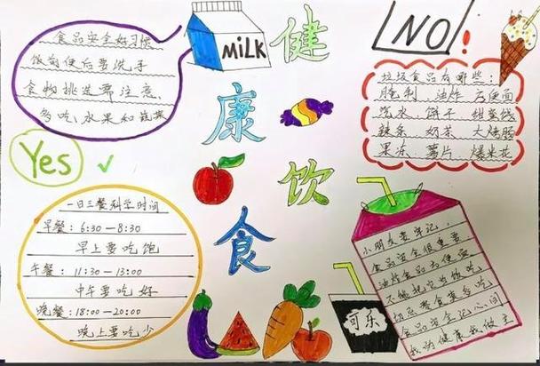 生活常识健康饮食(生活健康常识大全)-第5张图片-牛逼常识网 生活常识健康饮食(生活健康常识大全)-第5张图片-牛逼常识网