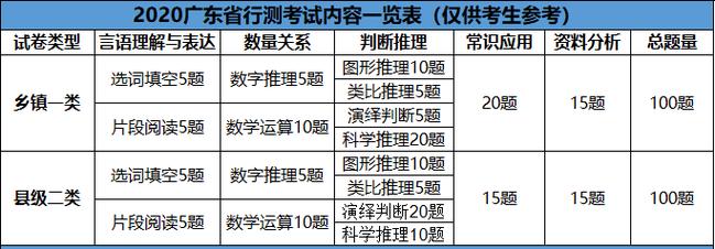 容斥常识公式 - 容斥问题三个公式的理解-第6张图片-牛逼常识网 容斥常识公式 - 容斥问题三个公式的理解-第6张图片-牛逼常识网